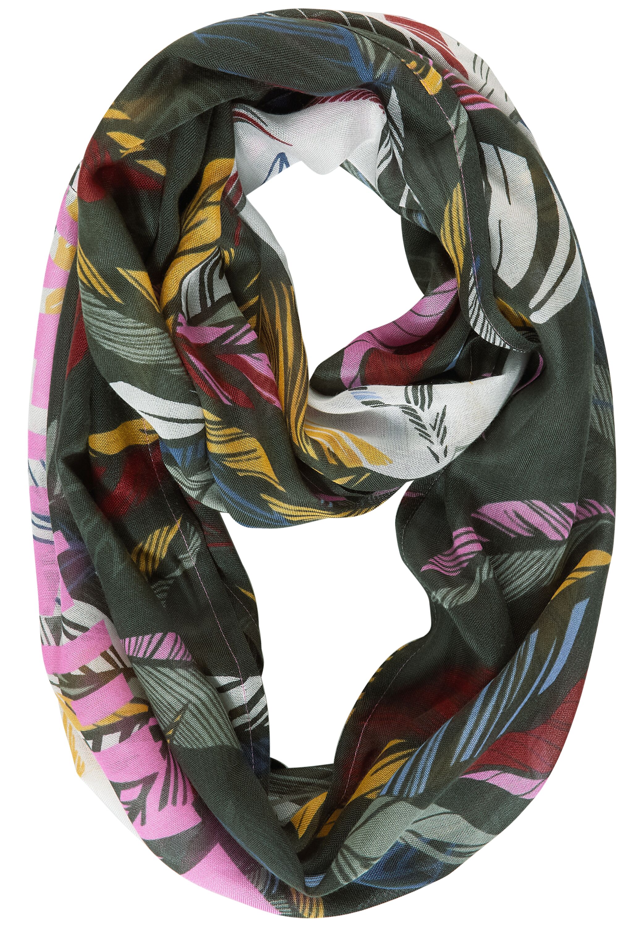 Print Loop